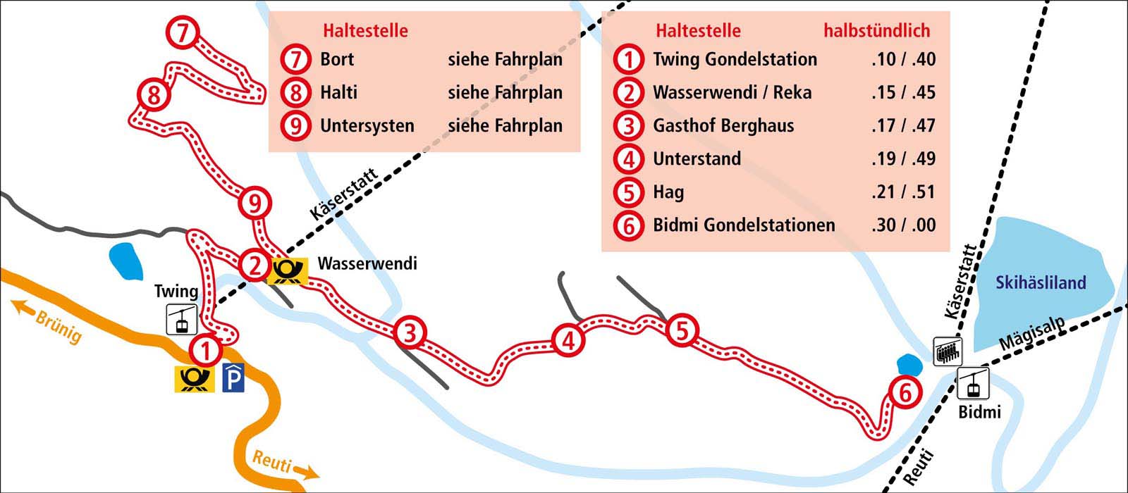 Fahrplan